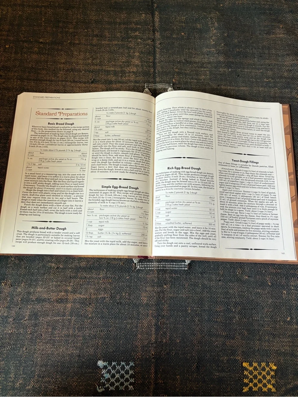 VTG The Good Cook Breads by the editors of Time-Life Books 1981